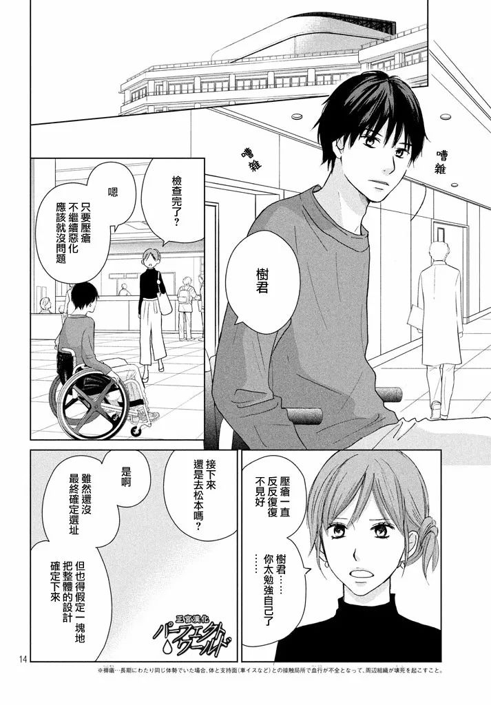 第14页