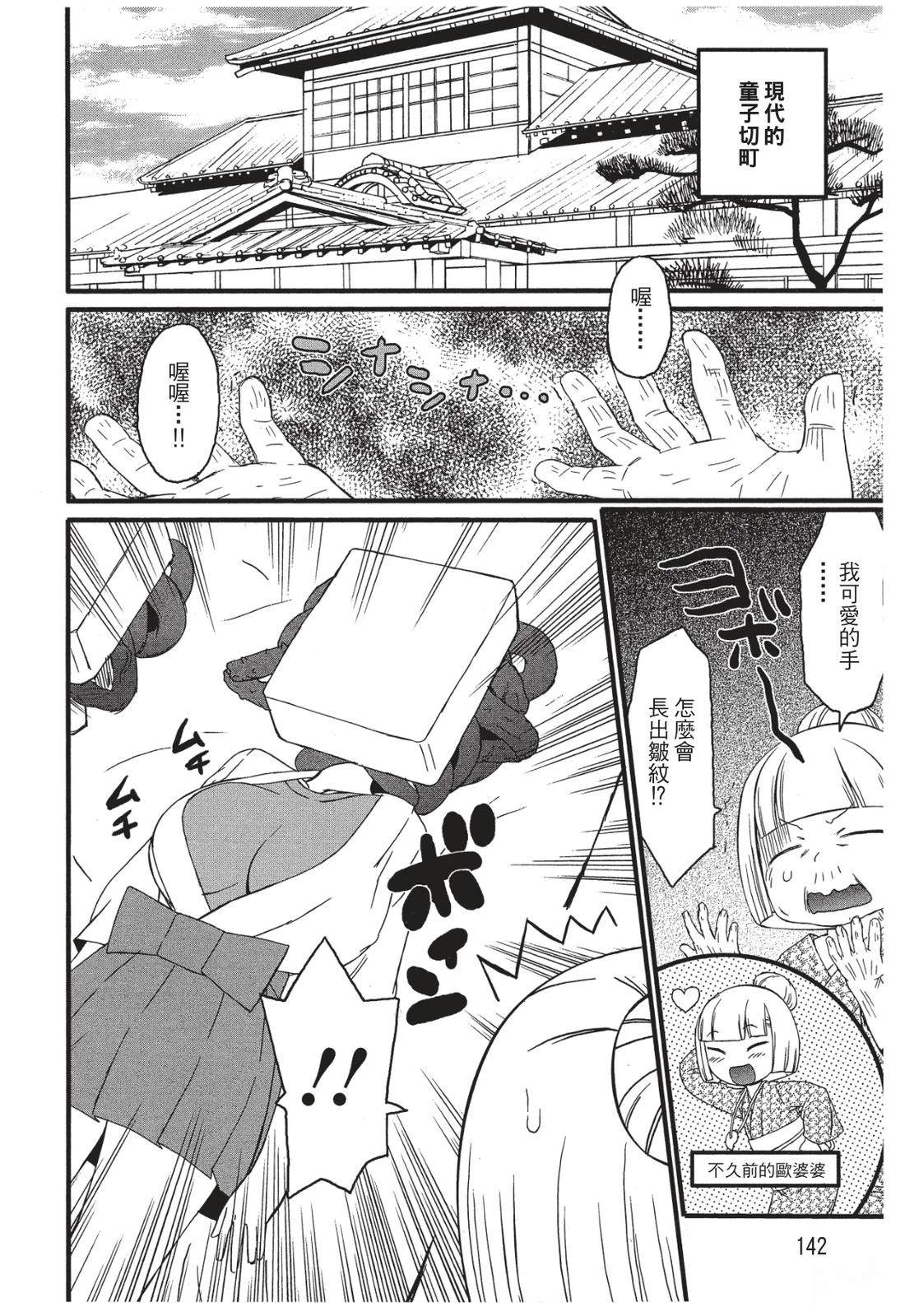 第143页