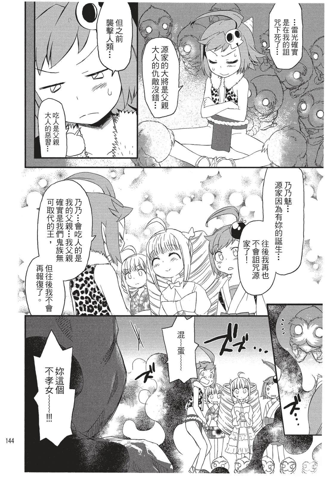 第145页