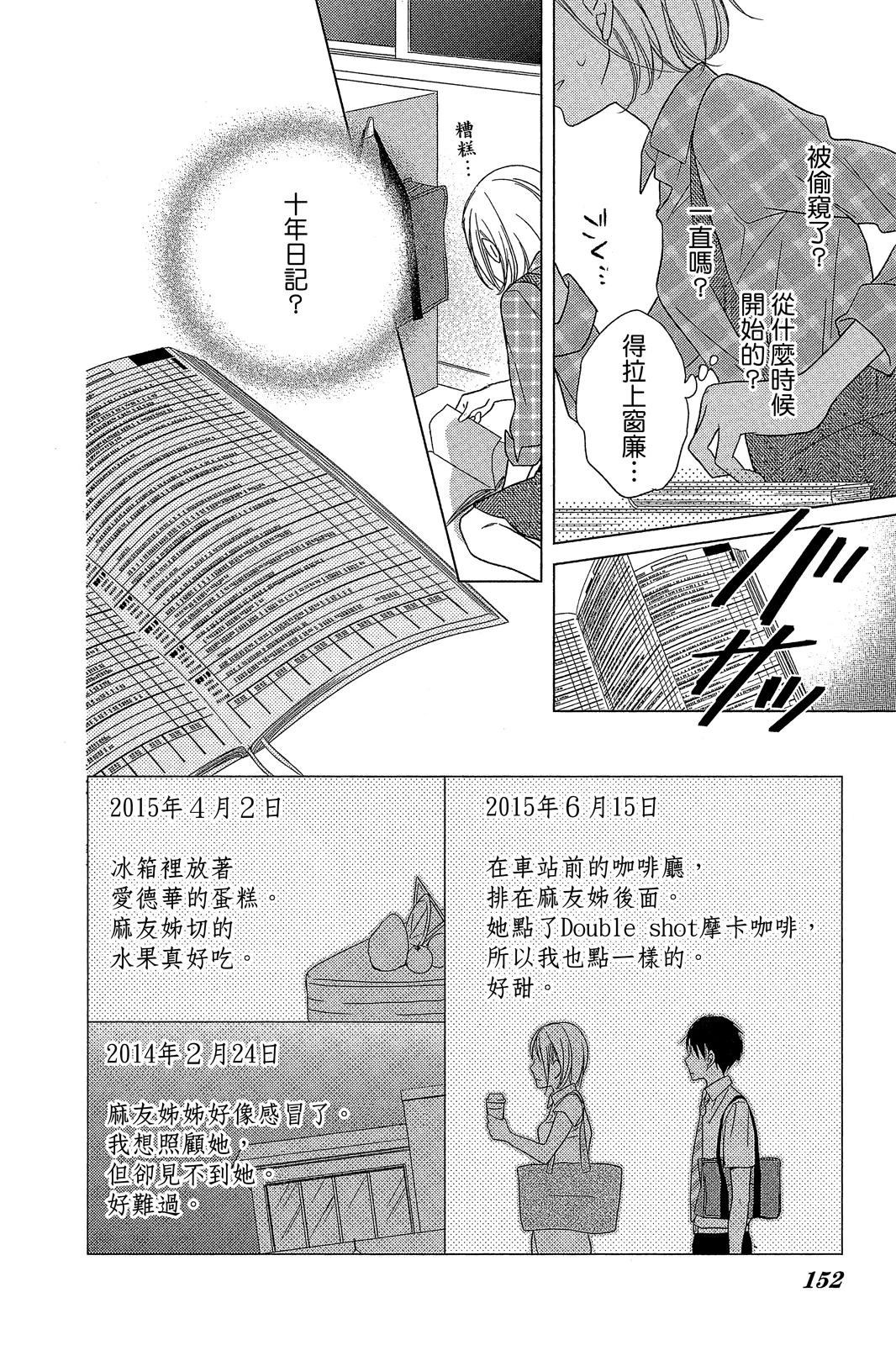 第151页