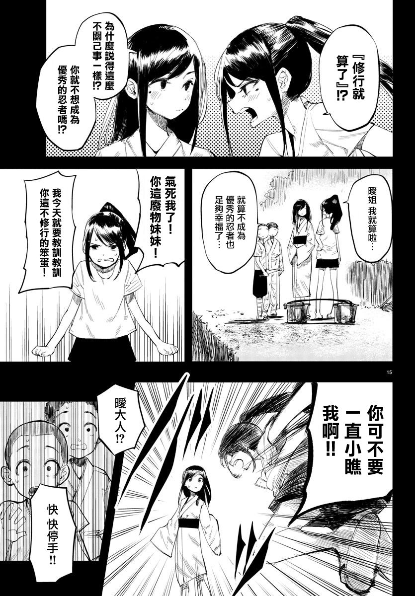第15页