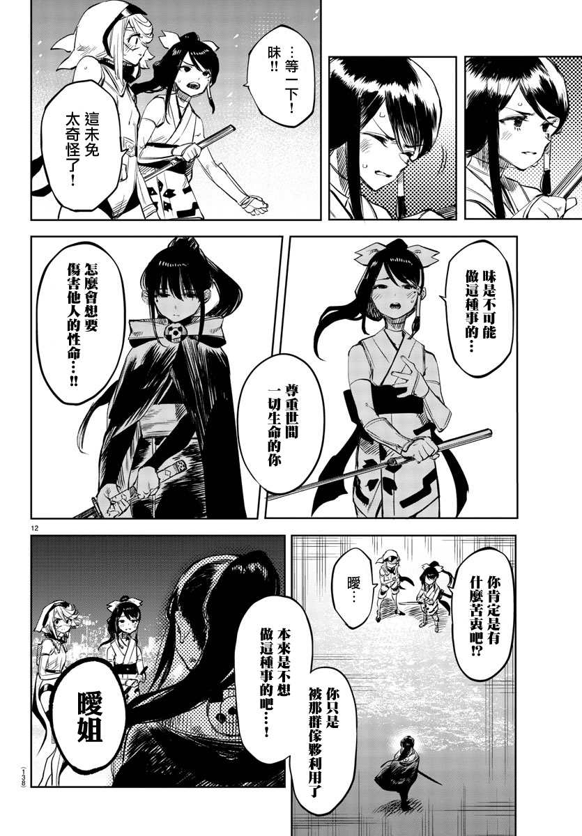 第12页