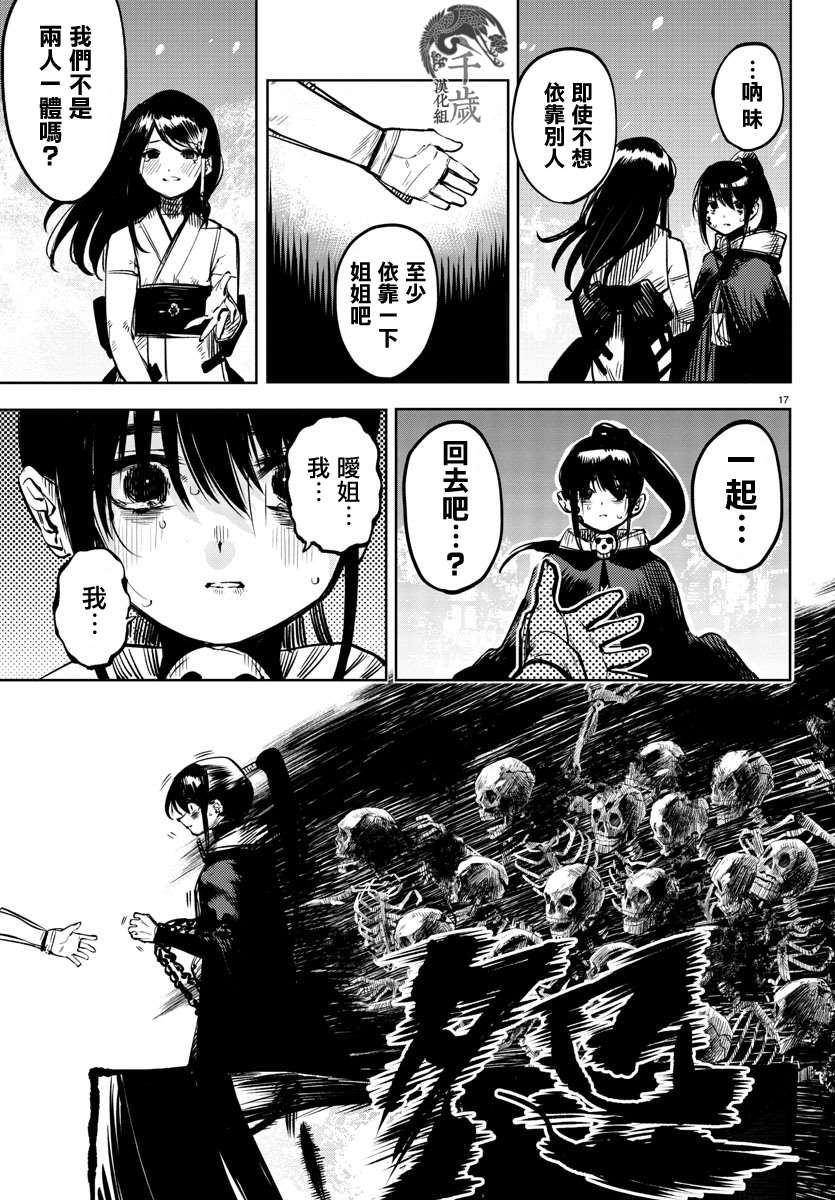 第17页