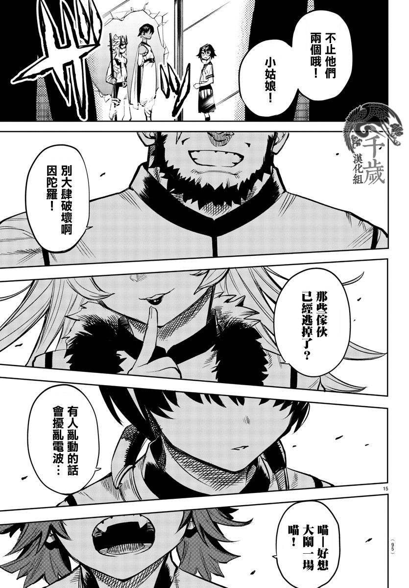 第15页