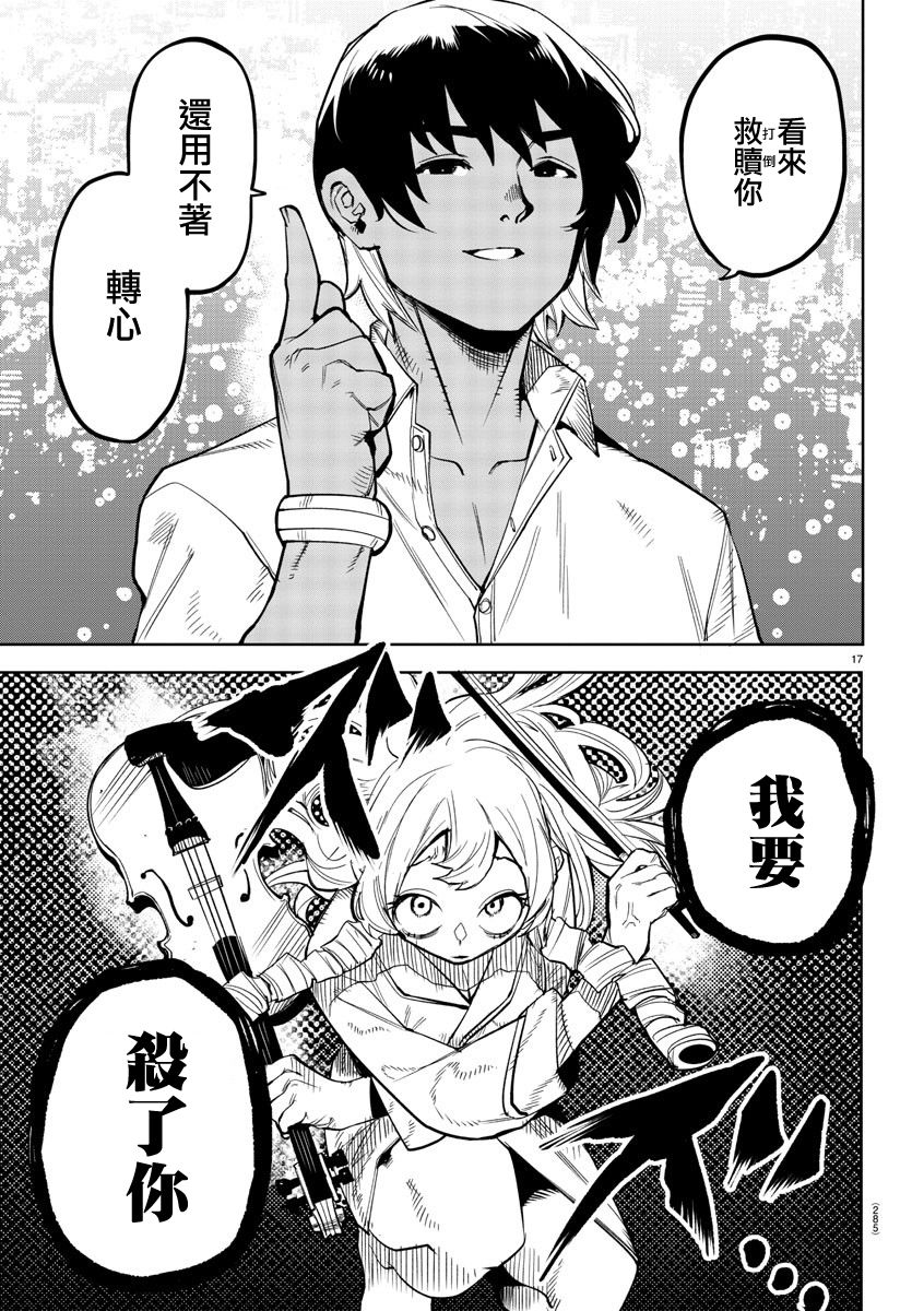 第15页