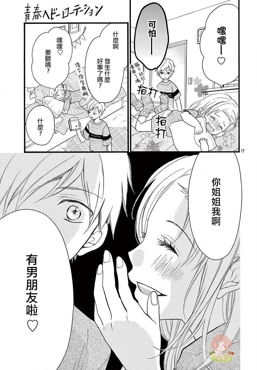 第17页