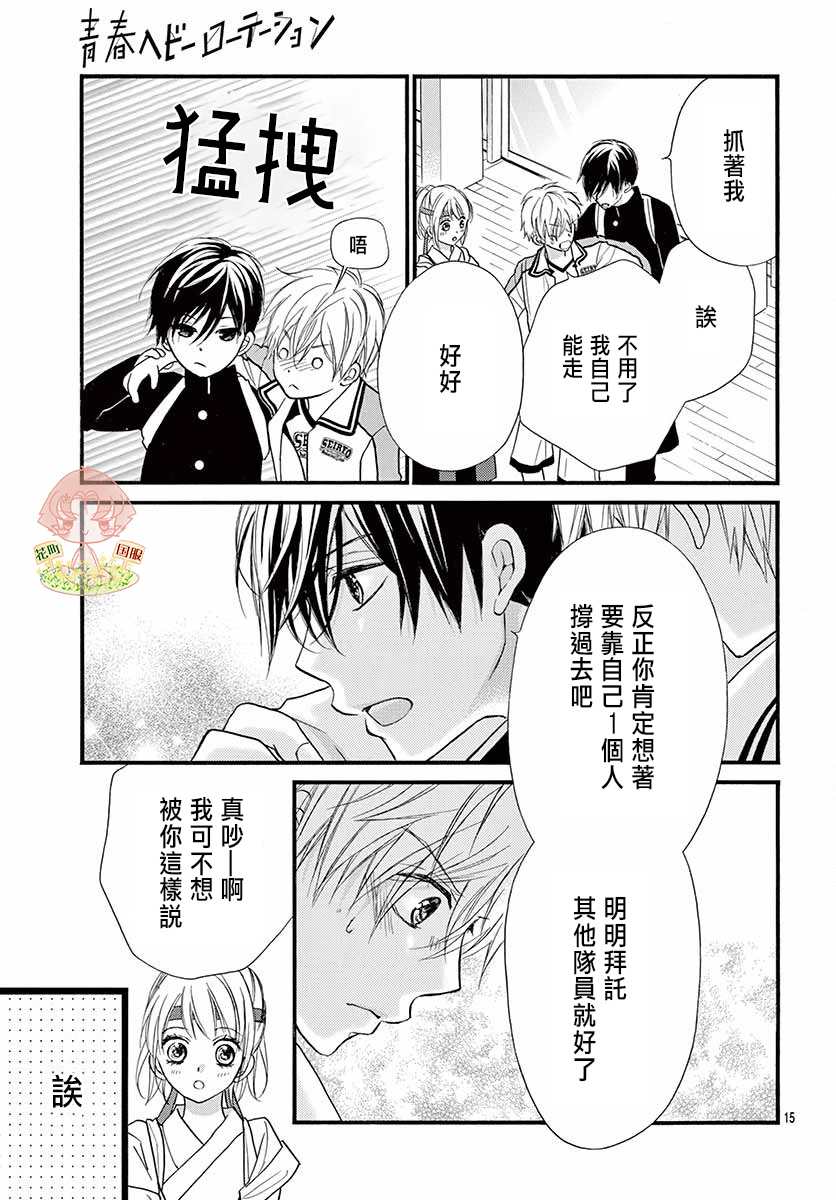 第15页