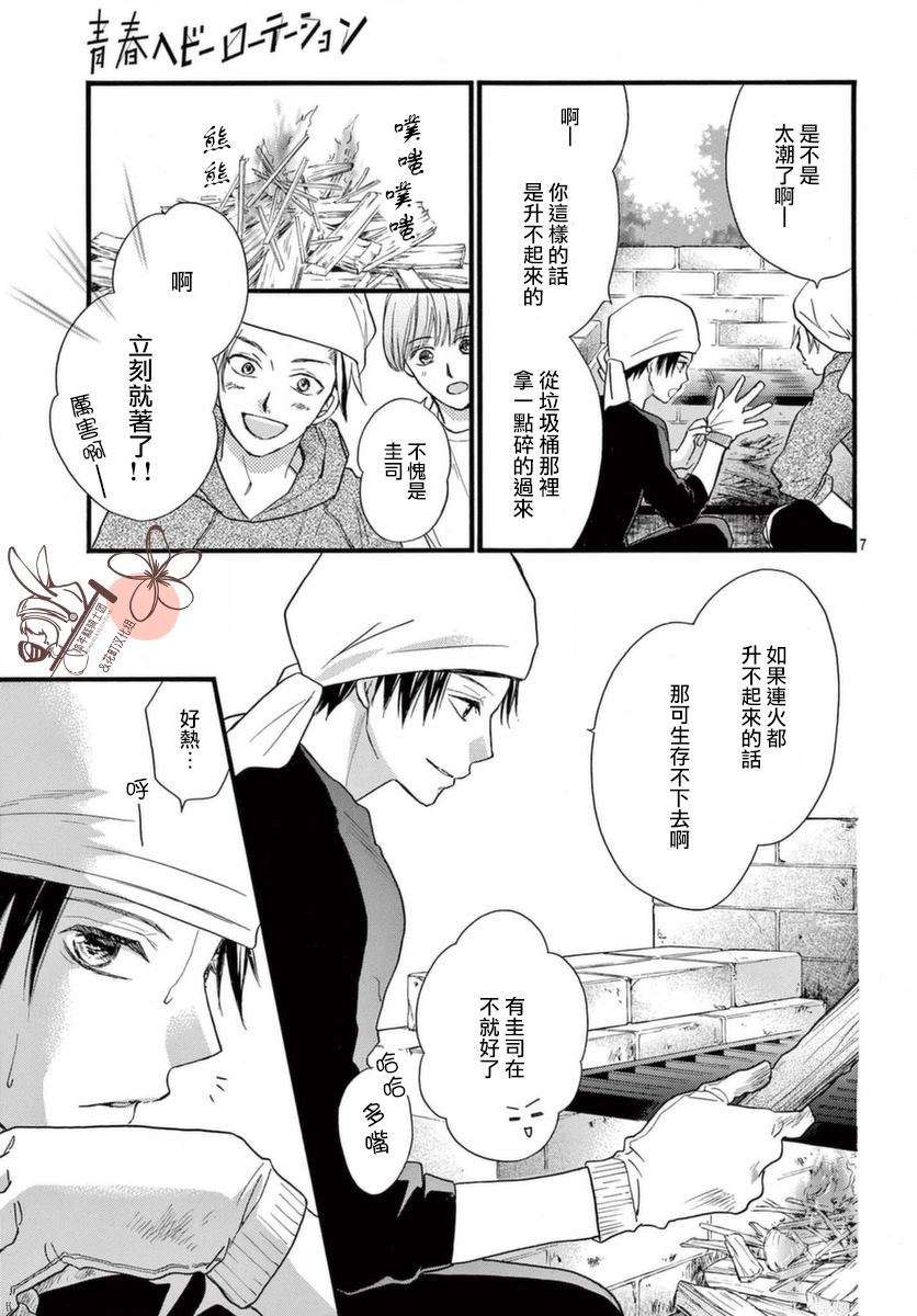 第7页