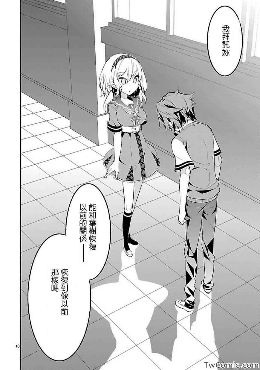 第20页